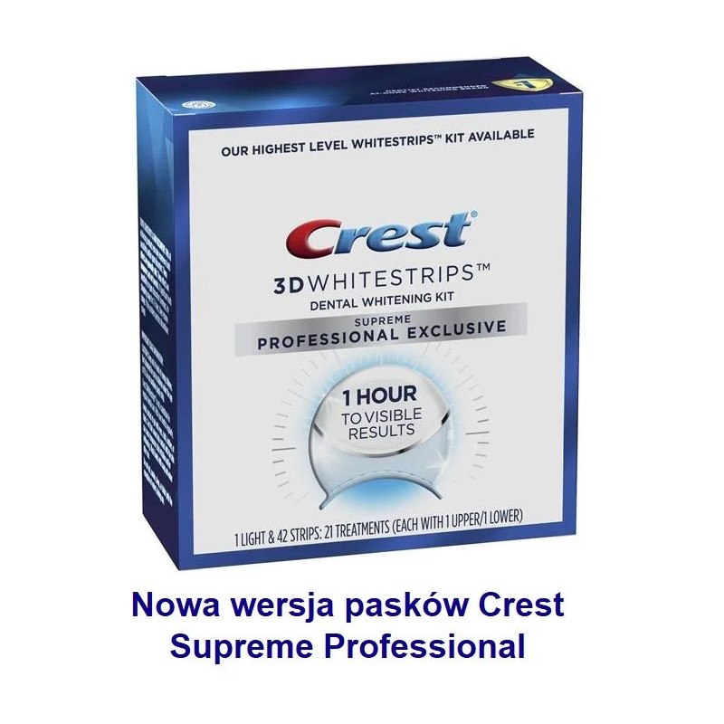 Paski Wybielające Crest Supreme Professional 10 szt. – 5 dniowa profesjonalna kuracja wybielająca Crest 3D Whitestrips Supreme Professional 10 szt. zestaw wybielający